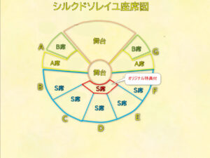 シルクドソレイユ2023『アレグリア』大阪公演の座席表を説明した画像